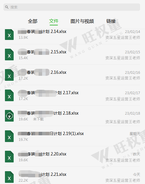 排名提升