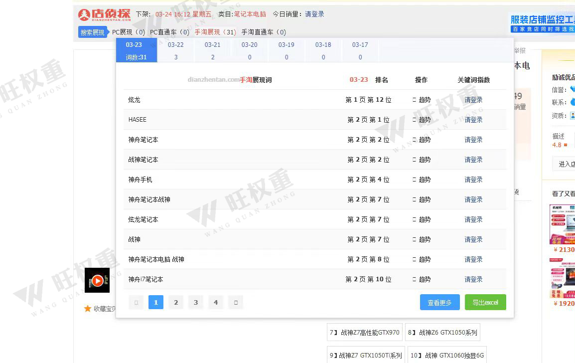排名提升