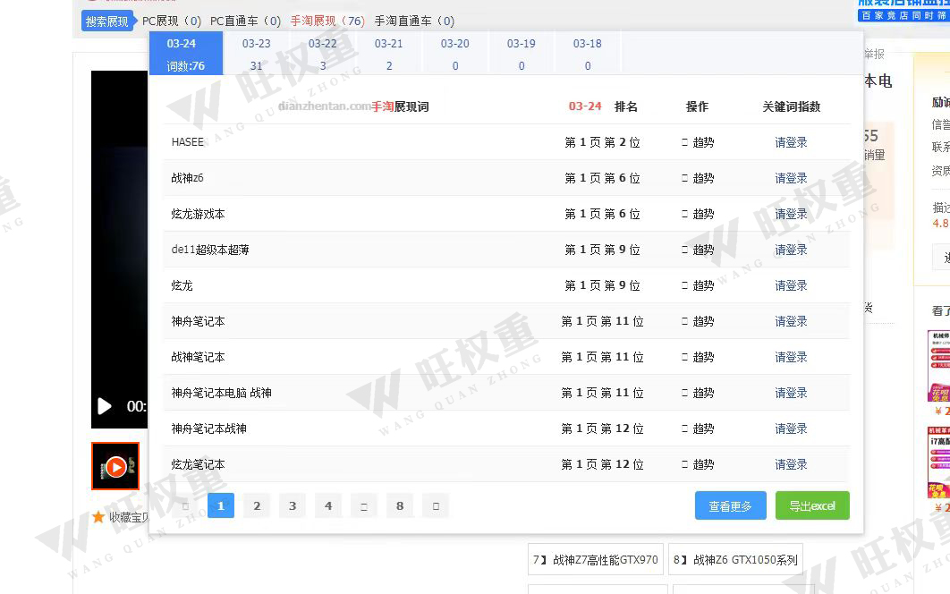 排名提升