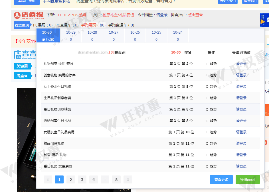 排名提升